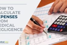 medical negligence claim calculator