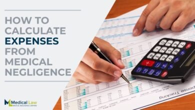 medical negligence claim calculator